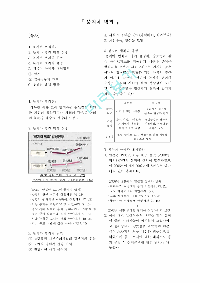 [사회적 문제 요점정리] 묻지마 범죄에 대한 요점정리 보고서.hwp